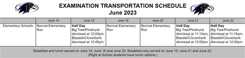 EXAMINATION TRANSPORTATION SCHEDULE Elementary Schools